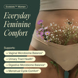 Ecobiotic™ Women