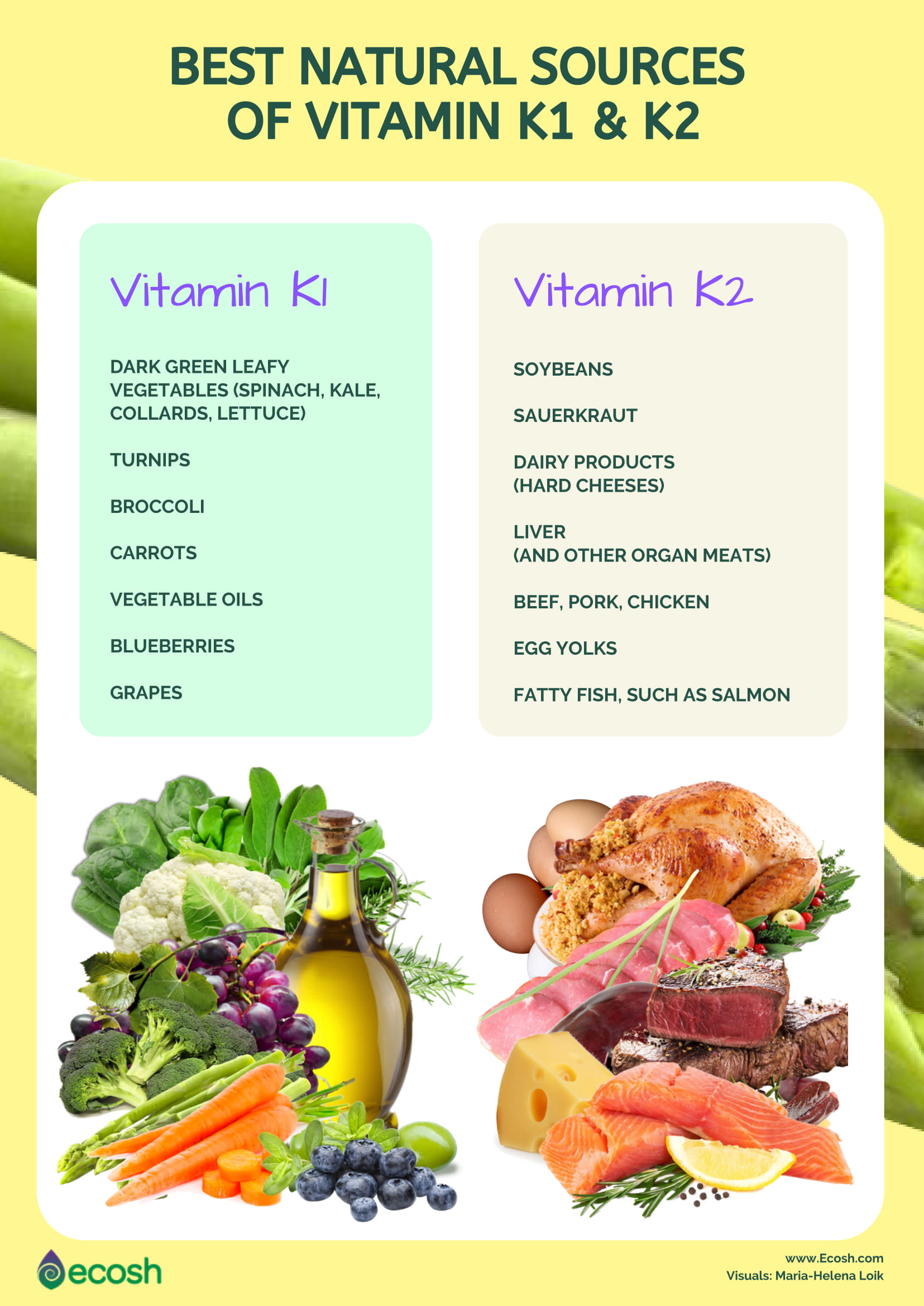 Vitamin K Deficiency Symptoms Causes And Best Sources Ecosh Life