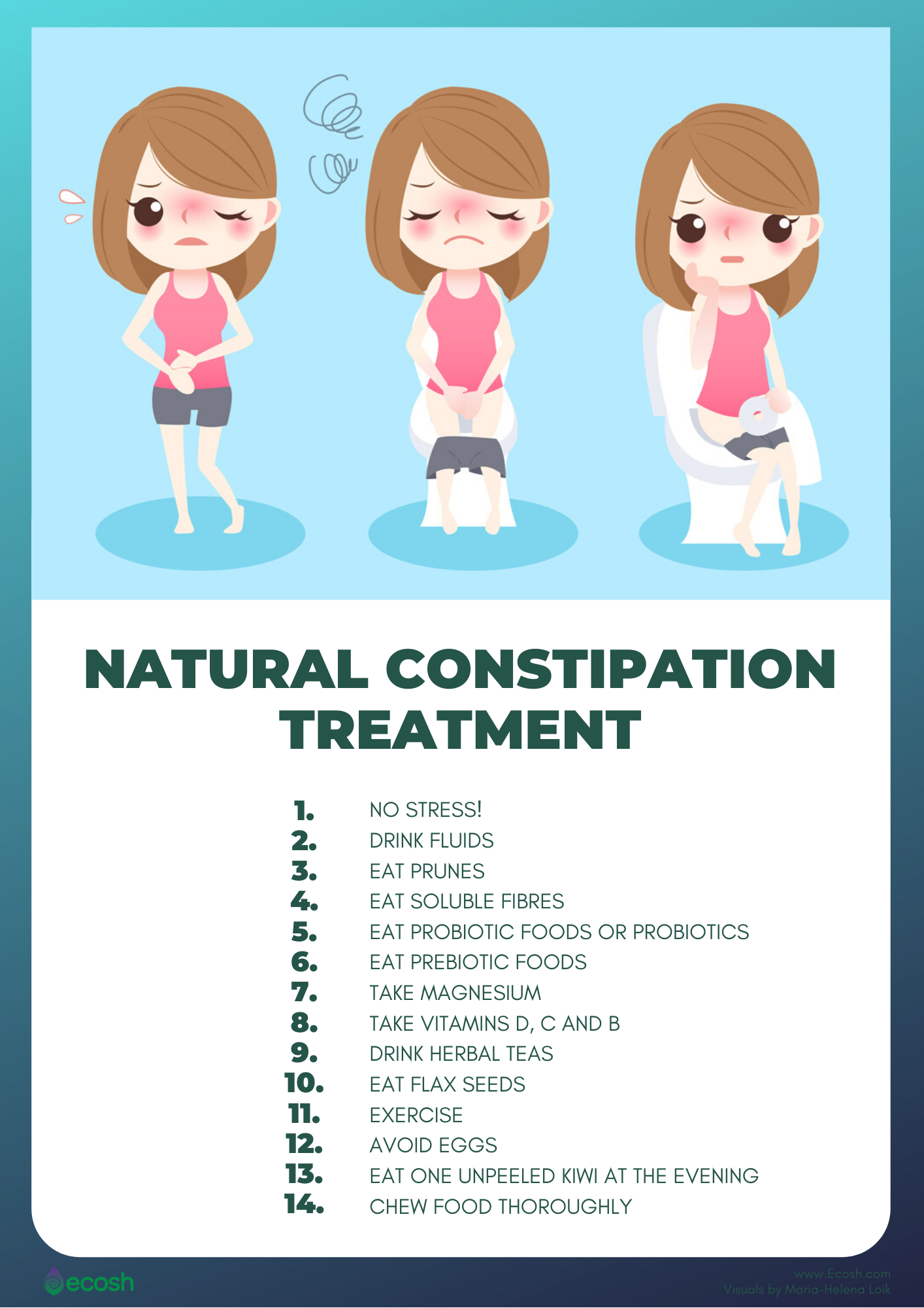 Natural constipation treatment