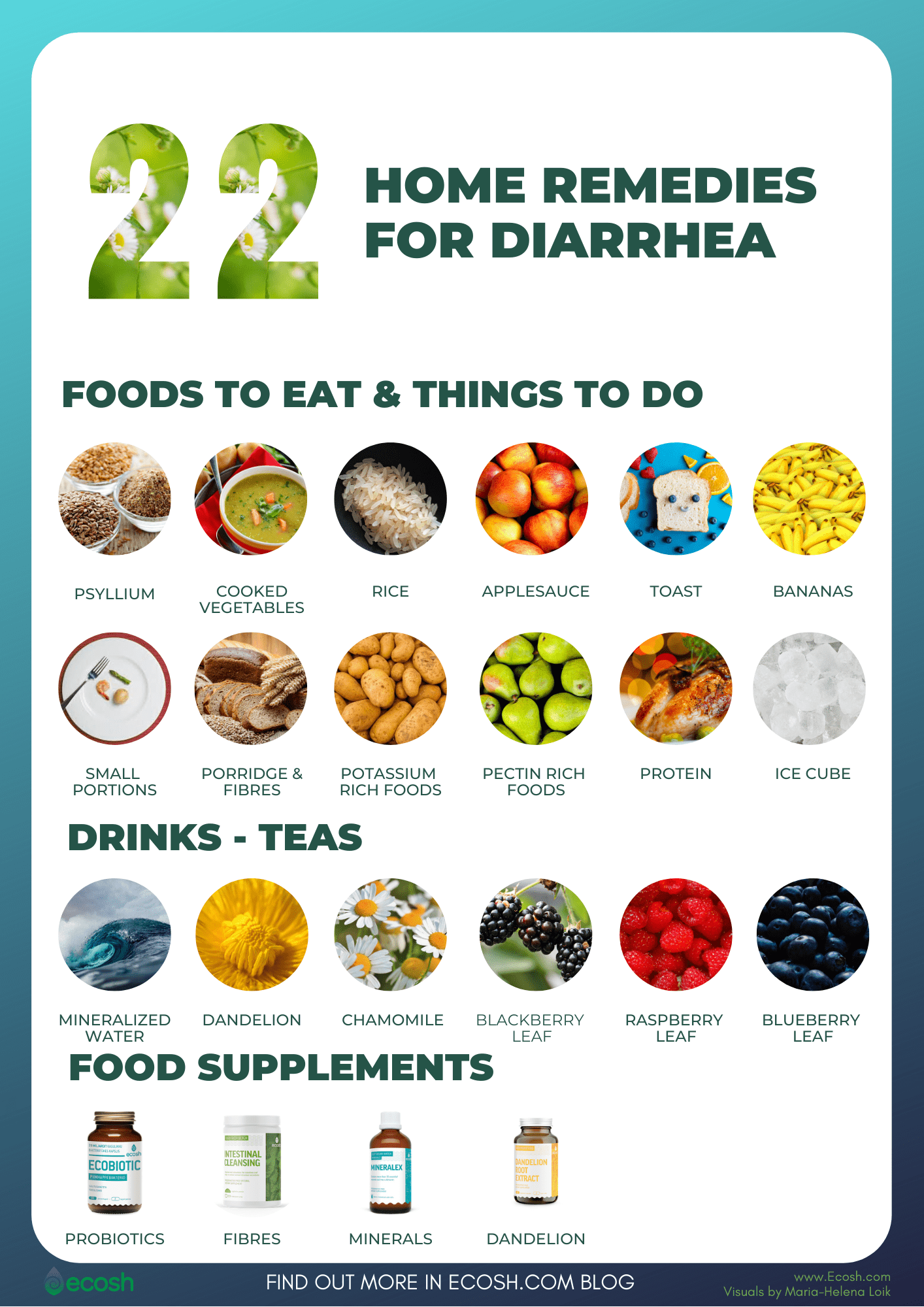 Diarrhea Symptoms Causes Treatment And 22 Natural Home Remedies