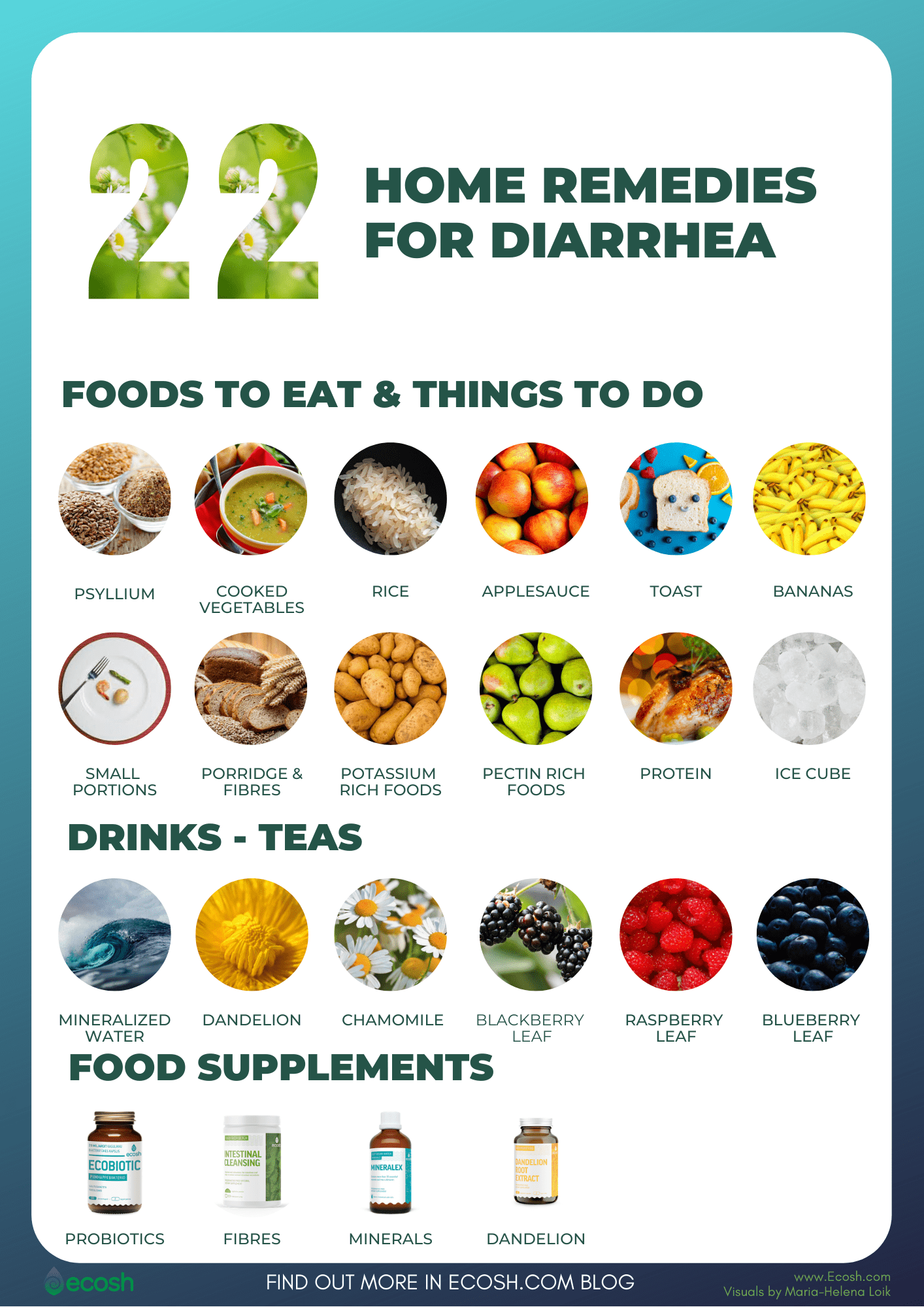 DIARRHEA - Symptoms, Causes, Treatment And 22 Natural Home Remedies