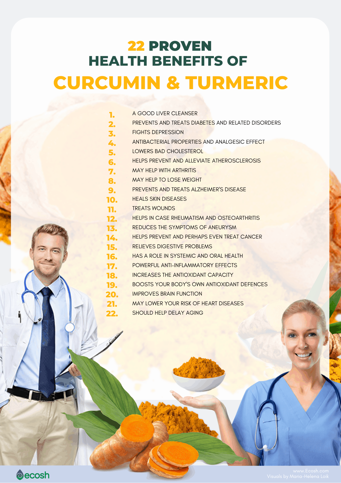 10 Health Benefits of Tumeric and Curcumin