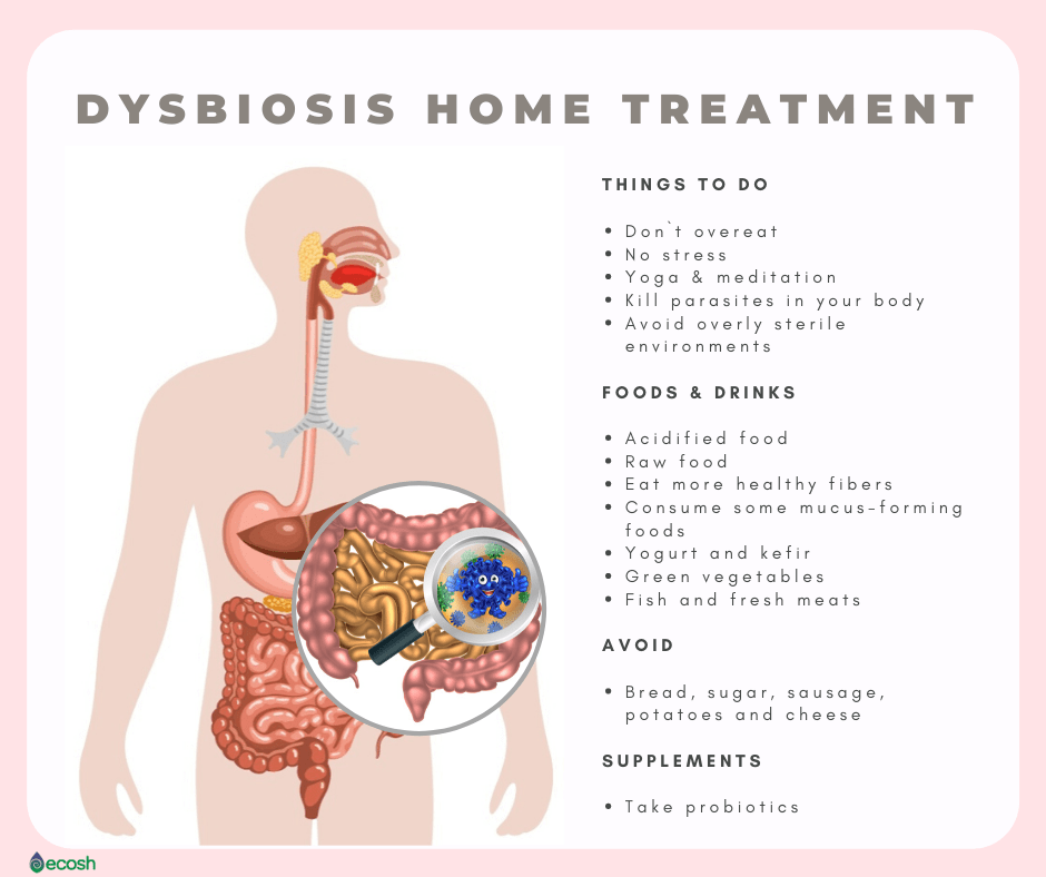 dysbiosis how to treat