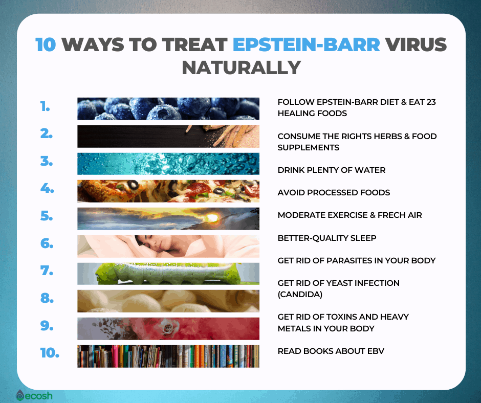 10_Ways_to_Treat_Epstein-Barr_Virus_EBV_Naturally