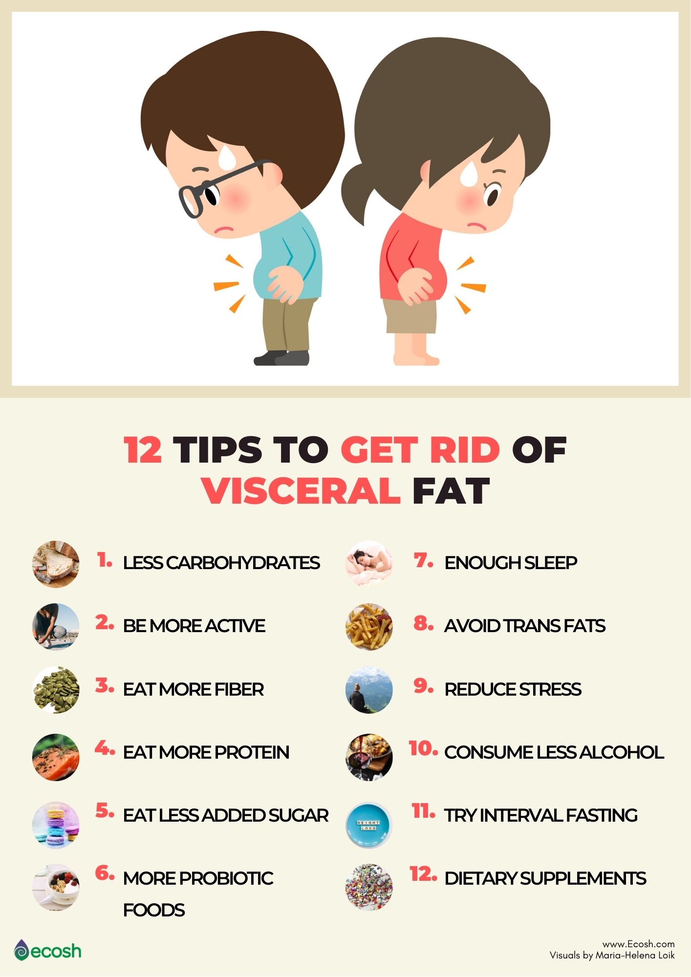 Ecosh_12_Tips_To_Get_Rid_of_Visceral_Fat_Fight_Belly_Fat