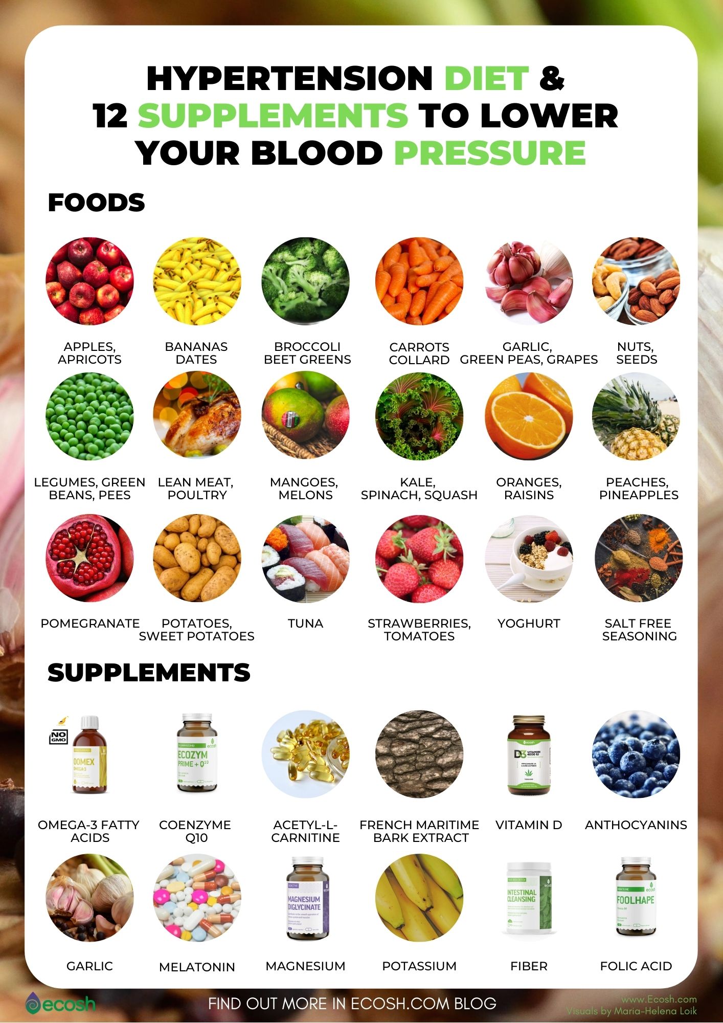 How To Lower High Blood Pressure Bottom Number