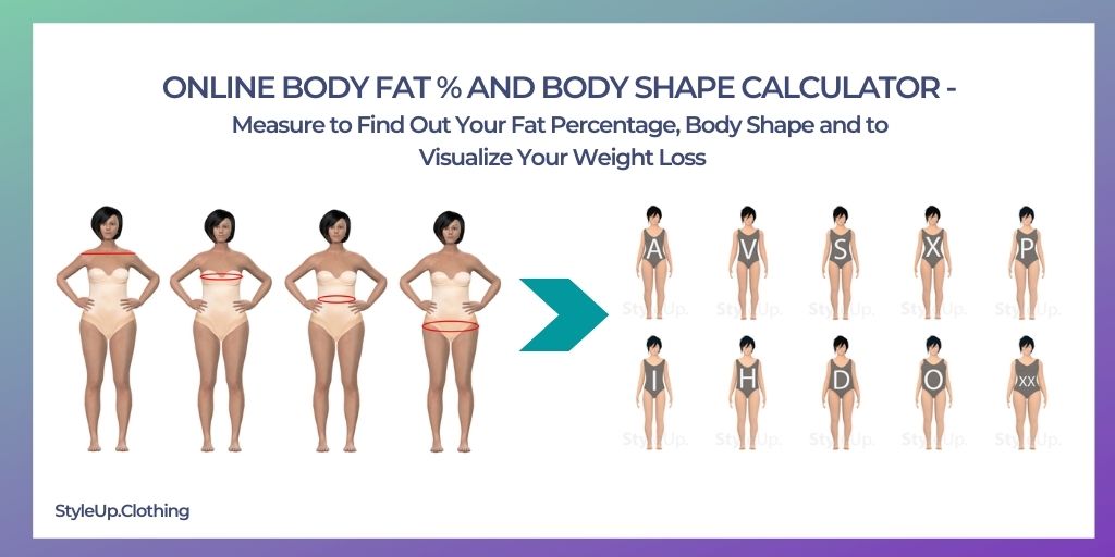 Online Body Fat Percentage and Body Shape Calculator, Visualize Your Weight Loss and Find out Your Body Shape