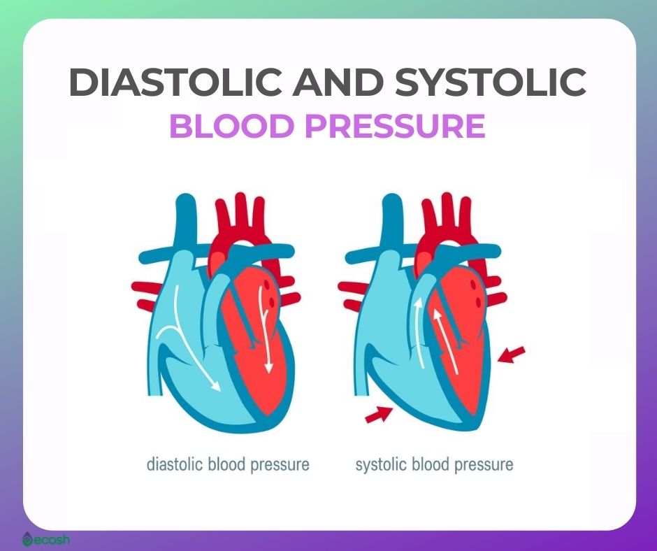 low-blood-pressure-hypotension-diagnosis-symptoms-and-12-tips-to