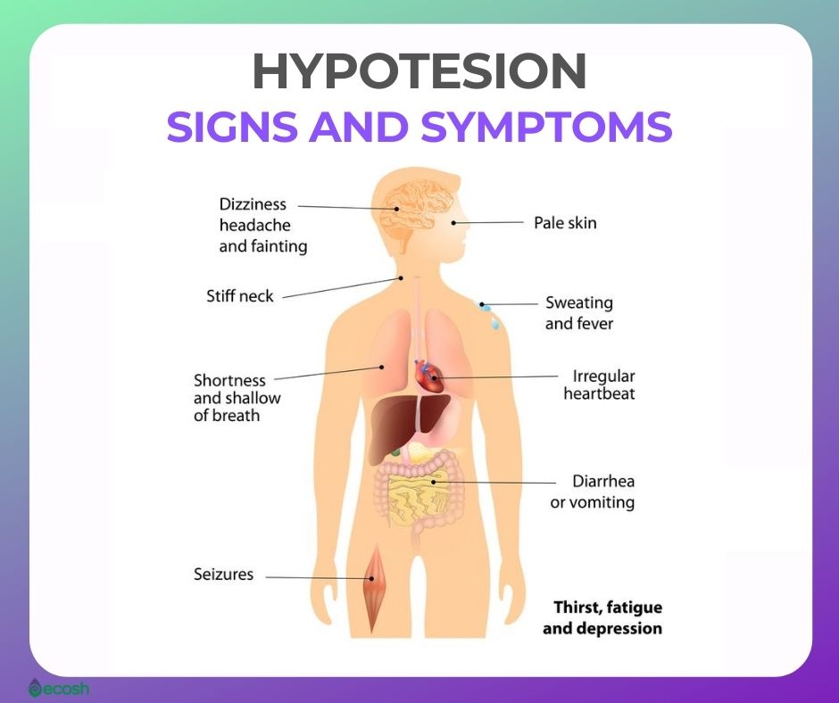 signs of low blood pressure