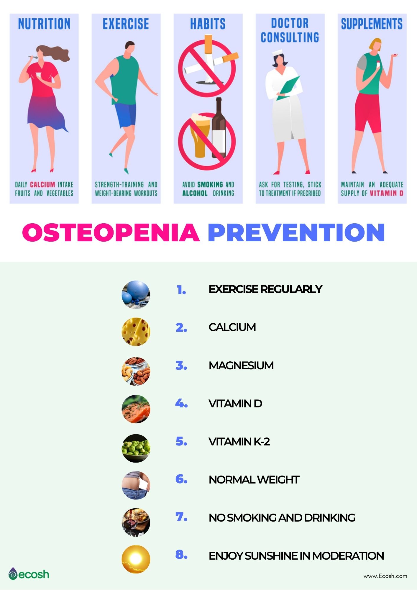 Osteopenia Symptoms Causes Risk Groups Prevention And Treatment Ecosh