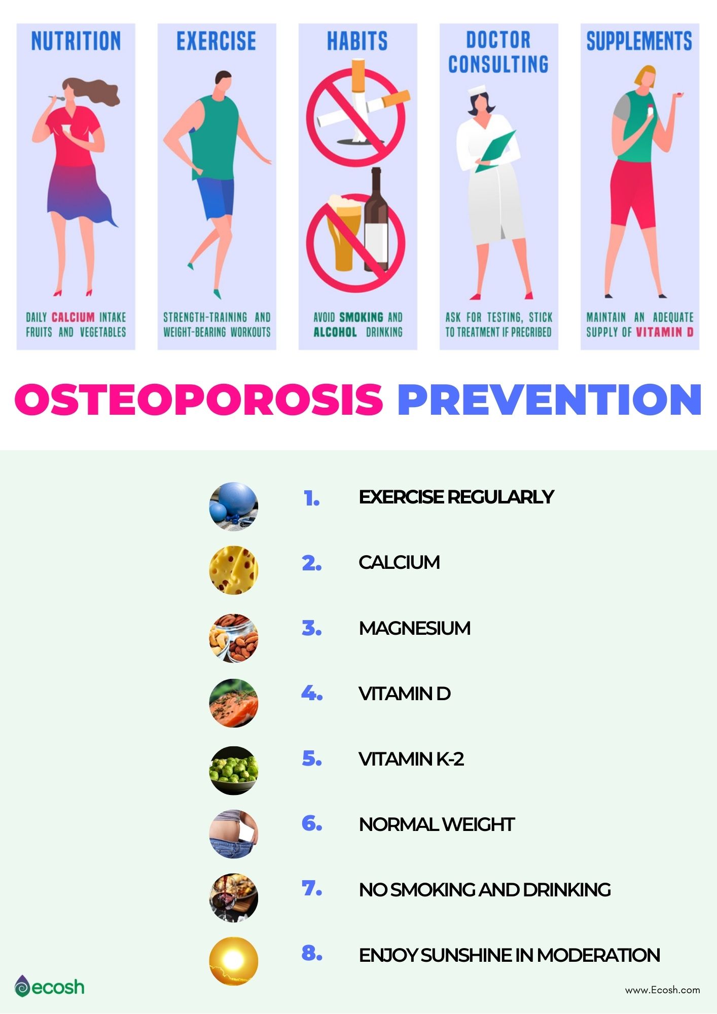 OSTEOPOROSIS Symptoms, Causes, Risk Groups, Prevention and Treatment