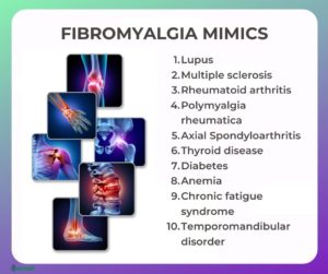 Fibromyalgia (fm) - Symptoms, Causes, Risk Factors And Natural 