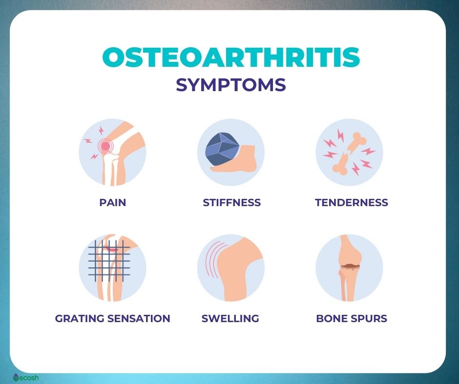 Arthritis: Symptoms, Causes, Types, Treatment & Prevention