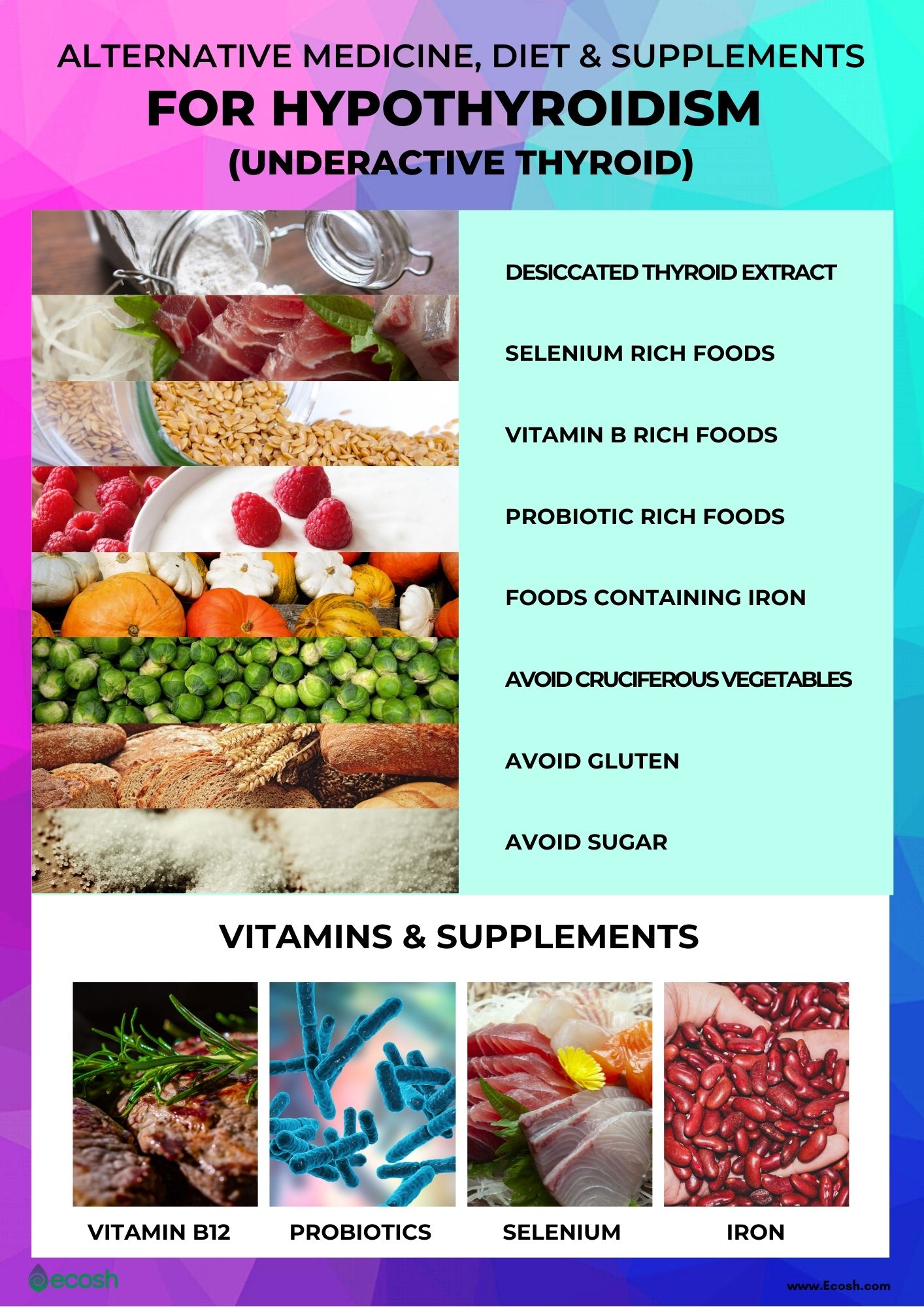 Underactive Thyroid Hypothyroidism Symptoms Causes Risk Groups