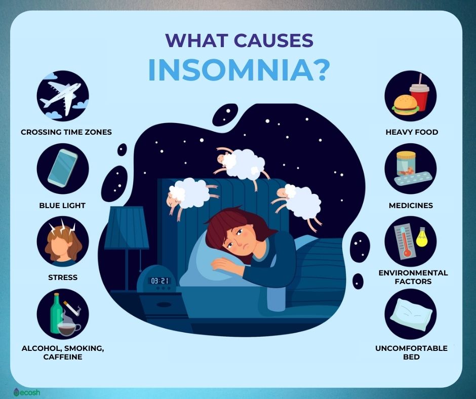 anxiety insomnia treatment