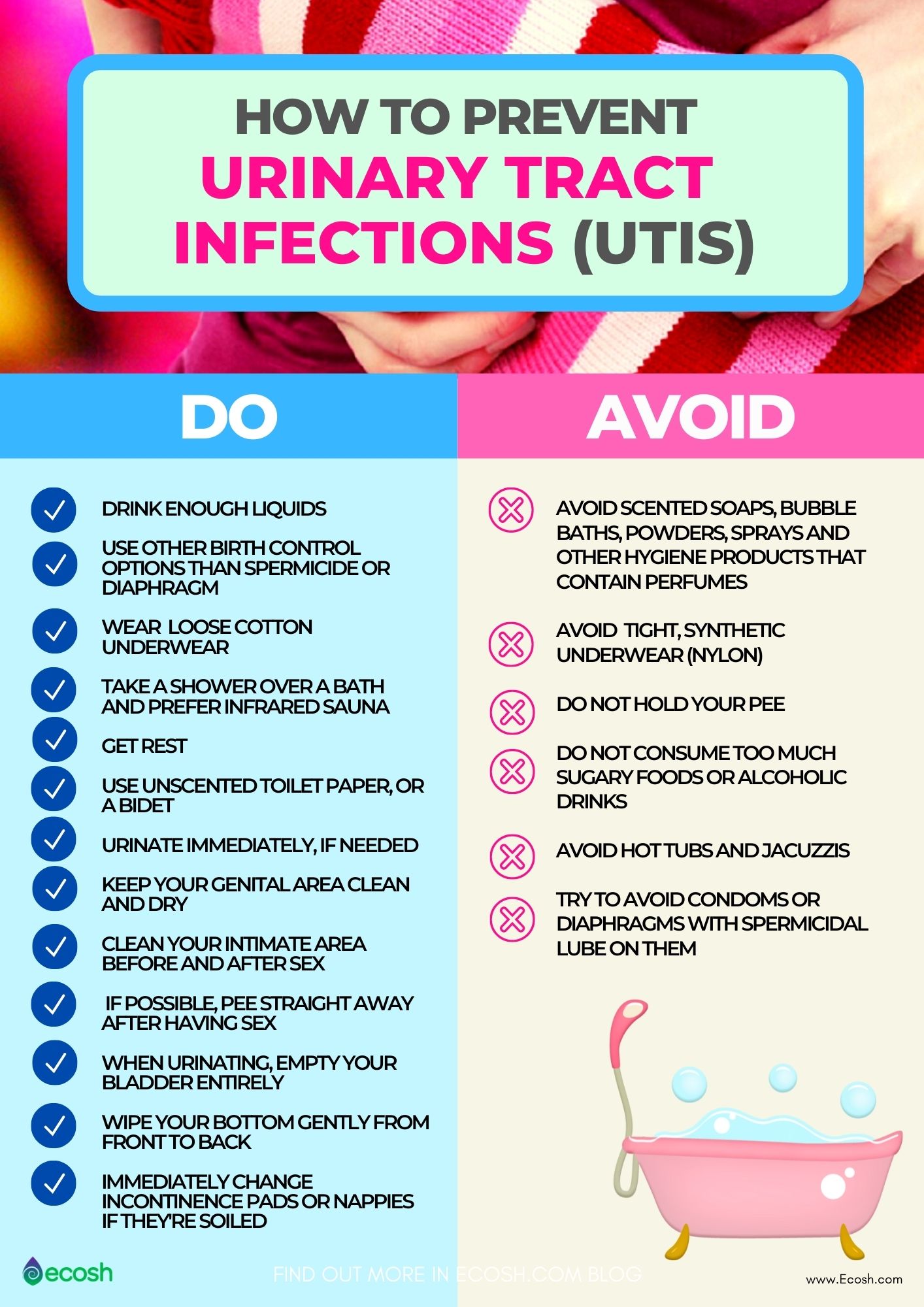 Tub uti from hot Pseudomonas Infection: