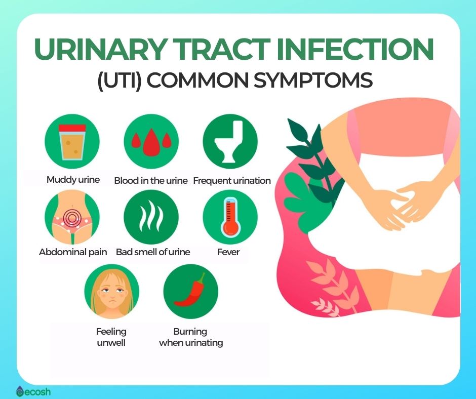 Urinary_Tract_Infection_Symptoms_UTI_Symptoms