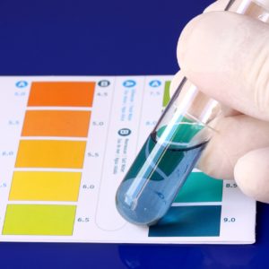 Acidosis