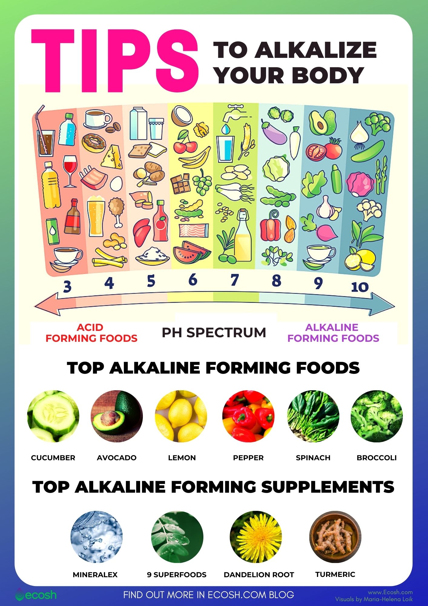 Tips_to_Alkalize_Your_Body_How_To_Alkalize_Your_Body